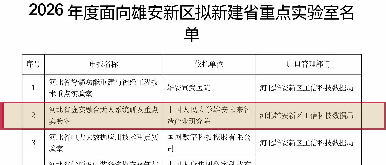 公示名单：第2项河北省虚实融合无人系统研发重点实验室